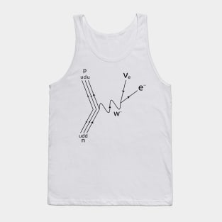 Feynman Diagram Tank Top